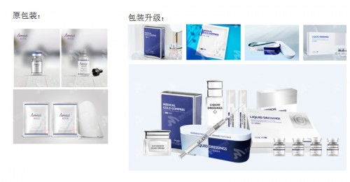 4年陪伴戰略護航,蘑菇云數字營銷助力媄因滋升級皮膚科產品獨角獸