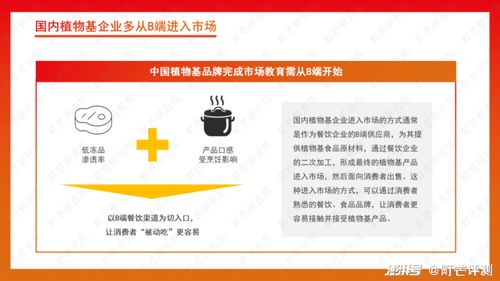 町芒研究院 2022植物基食品行業研究報告