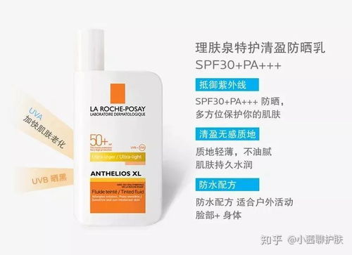 防曬種草 沒有回購5次以上的絕不推薦