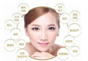 激光祛斑加盟 皮秒激光祛斑怎么樣